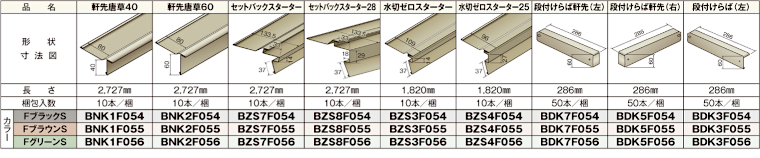 ニチハ センタールーフ 横暖ルーフ 屋根材 激安 価格 販売 遮熱性 断熱性 遮音性 カタログ 横暖ルーフプレミアムS イメージ2