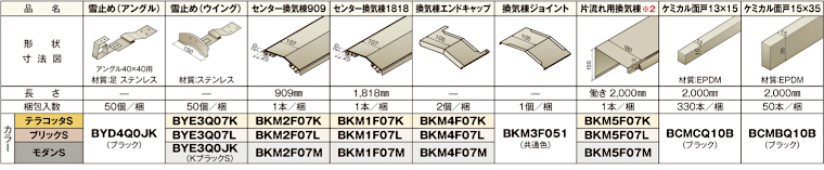 ニチハ センタールーフ 横暖ルーフ 屋根材 激安 価格 販売 遮熱性 断熱性 遮音性 カタログ 横暖ルーフαS 窯変 イメージ6