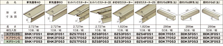 ニチハ センタールーフ 横暖ルーフ 屋根材 激安 価格 販売 遮熱性 断熱性 遮音性 カタログ 横暖ルーフS イメージ02