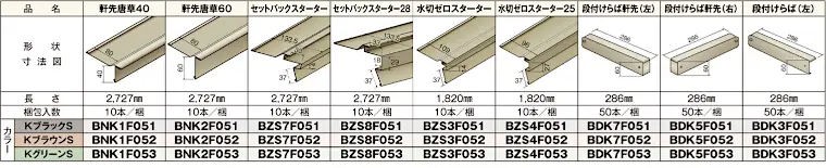 ニチハ センタールーフ 横暖ルーフS 仕様表2