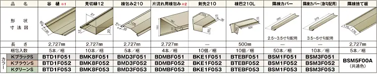 ニチハ センタールーフ 横暖ルーフS 仕様表5