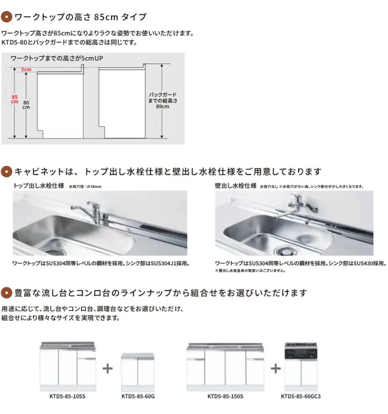 ワンド キッチン 流し台 吊り戸棚 カタログ ミニキッチン 玄関収納 激安 格安 安い 価格 onedo マイセット マイセット 商品イメージ06