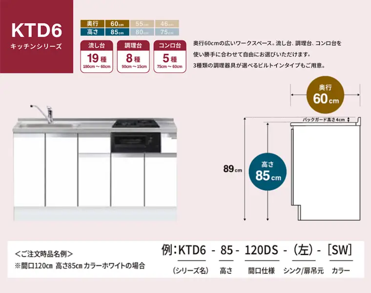 ワンド キッチン 流し台 吊り戸棚 カタログ ミニキッチン 玄関収納 激安 格安 安い 価格 onedo マイセット マイセット 商品イメージ01