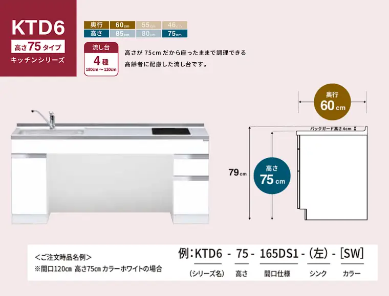 ワンド キッチン 流し台 吊り戸棚 カタログ ミニキッチン 玄関収納 激安 格安 安い 価格 onedo マイセット マイセット 商品イメージ03