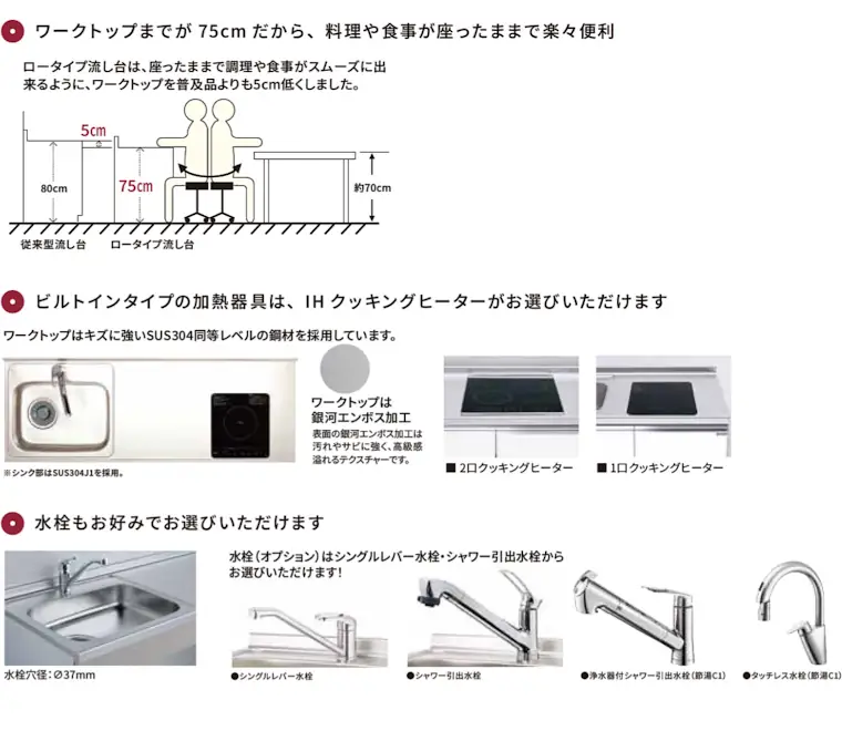 ワンド キッチン 流し台 吊り戸棚 カタログ ミニキッチン 玄関収納 激安 格安 安い 価格 onedo マイセット マイセット 商品イメージ04
