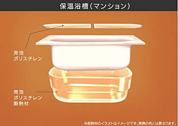 リフォムス マンション用 システムバス パナソニック Panasonic 新築 リフォーム 見積無料 激安 価格　あったか機能