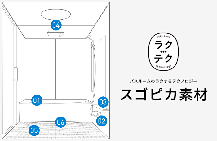 パナソニック Panasonic システムバス ユニットバス お風呂 施主支給 激安 格安 安い 価格 MR