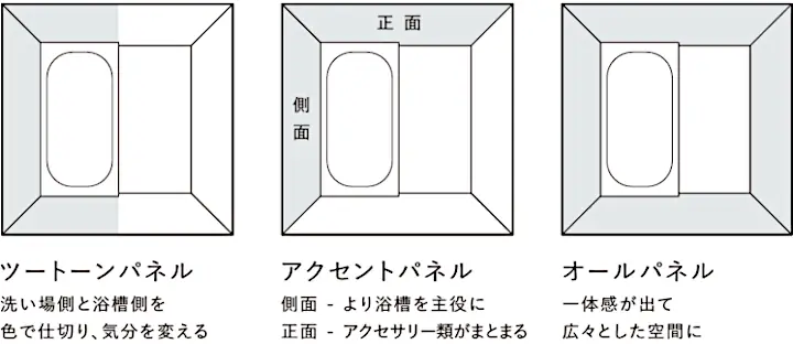 ビバス パナソニック パナソニック バス システムバス 戸建用 激安 価格 格安 安い 値引き率 見積もり MAKE BEVAS ゾーニング
