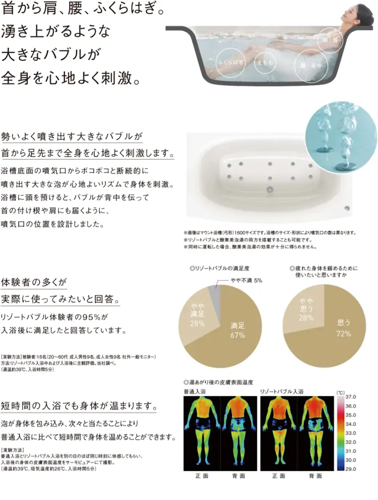 Lクラス エルクラス パナソニック バス システムバス マンション用 割引率 激安 価格 格安 安い 値引き率 見積もり 特徴01