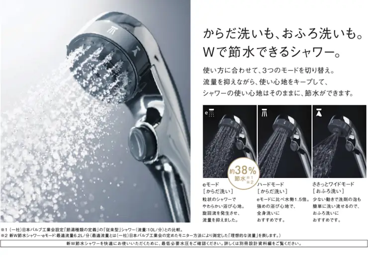 Lクラス エルクラス パナソニック バス システムバス マンション用 割引率 激安 価格 格安 安い 値引き率 見積もり 特徴12