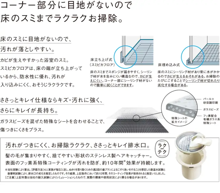 Lクラス エルクラス パナソニック バス システムバス 戸建用 割引率 激安 価格 格安 安い 値引き率 見積もり 特徴18