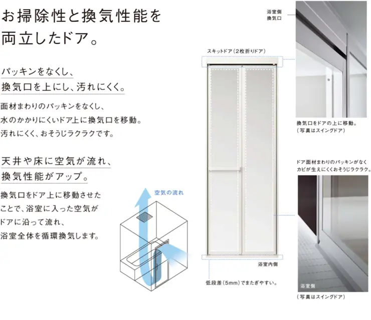 Lクラス エルクラス パナソニック バス システムバス マンション用 割引率 激安 価格 格安 安い 値引き率 見積もり 特徴19