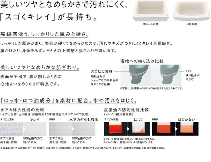 MR パナソニック システムバス マンション用 ユニットバス 見積もり 値引き率 激安 価格 特長02