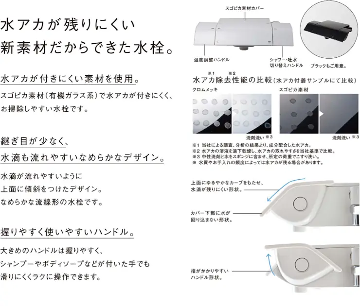 MR パナソニック システムバス マンション用 ユニットバス 見積もり 値引き率 激安 価格 特長03