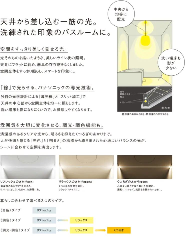 オフローラ パナソニック システムバス 戸建用 ユニットバス 見積もり 値引き率 激安 価格 特長01