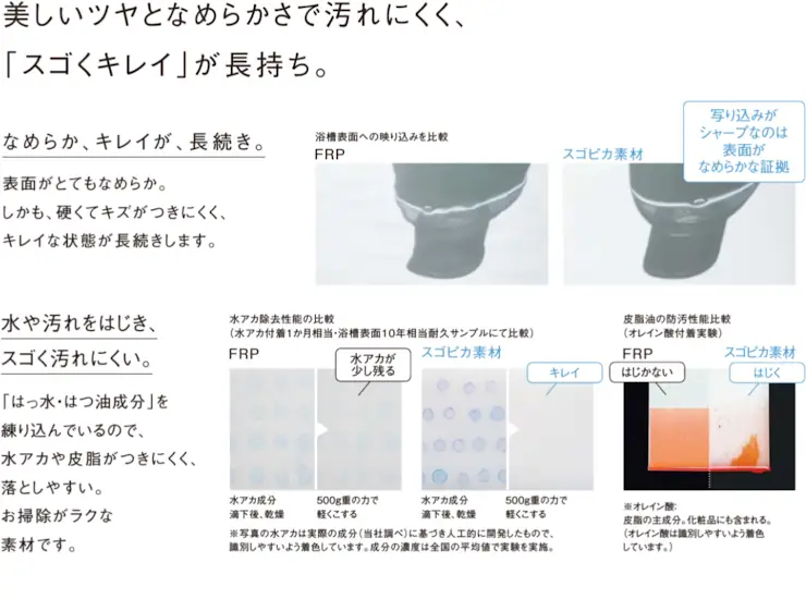 オフローラ パナソニック システムバス 戸建用 ユニットバス 見積もり 値引き率 激安 価格 特長02