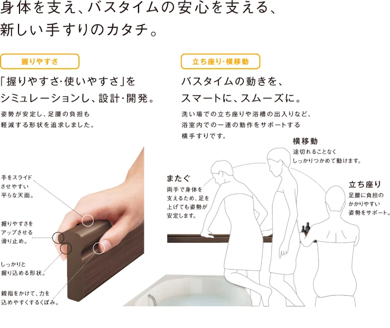 パナソニック Panasonic システムバス ユニットバス お風呂 施主支給 激安 格安 安い 価格 リフォムス 特長04