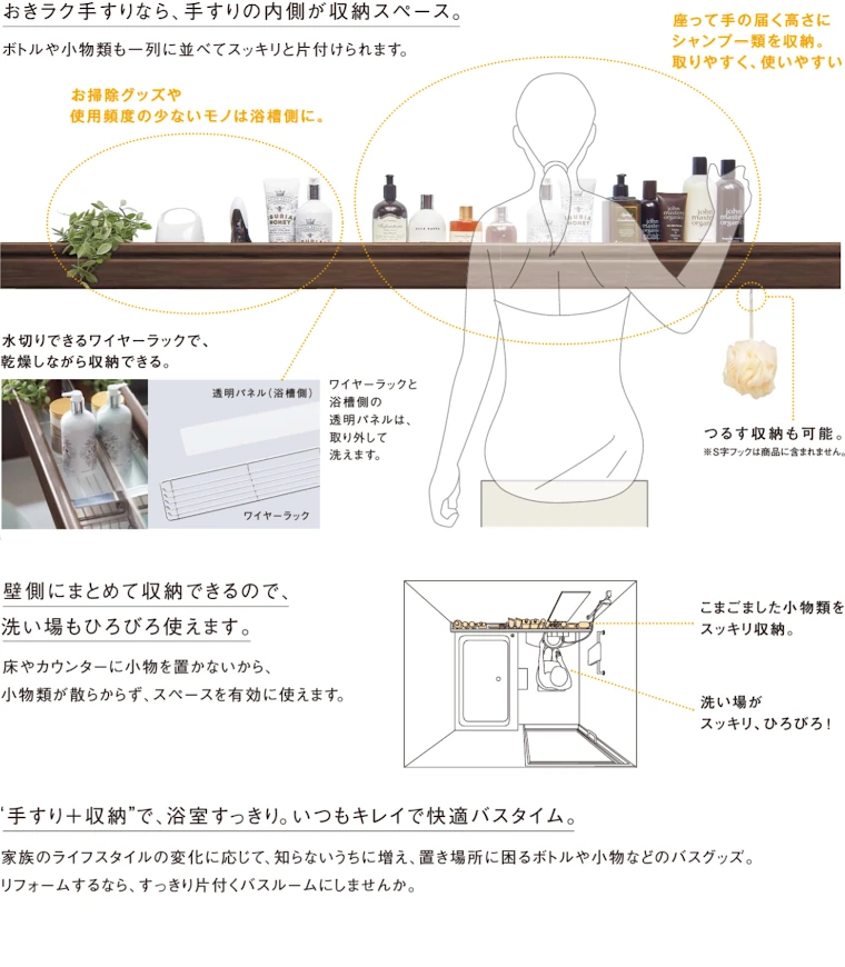 パナソニック Panasonic システムバス ユニットバス お風呂 施主支給 激安 格安 安い 価格 リフォムス 特長05