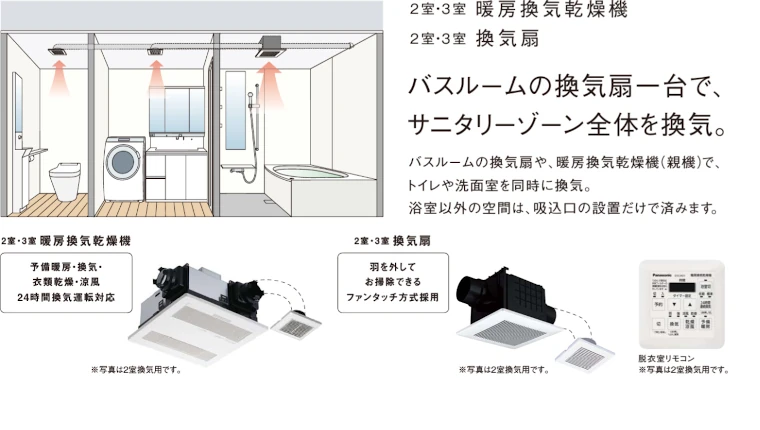 パナソニック Panasonic システムバス ユニットバス お風呂 施主支給 激安 格安 安い 価格 リフォムス 特長12