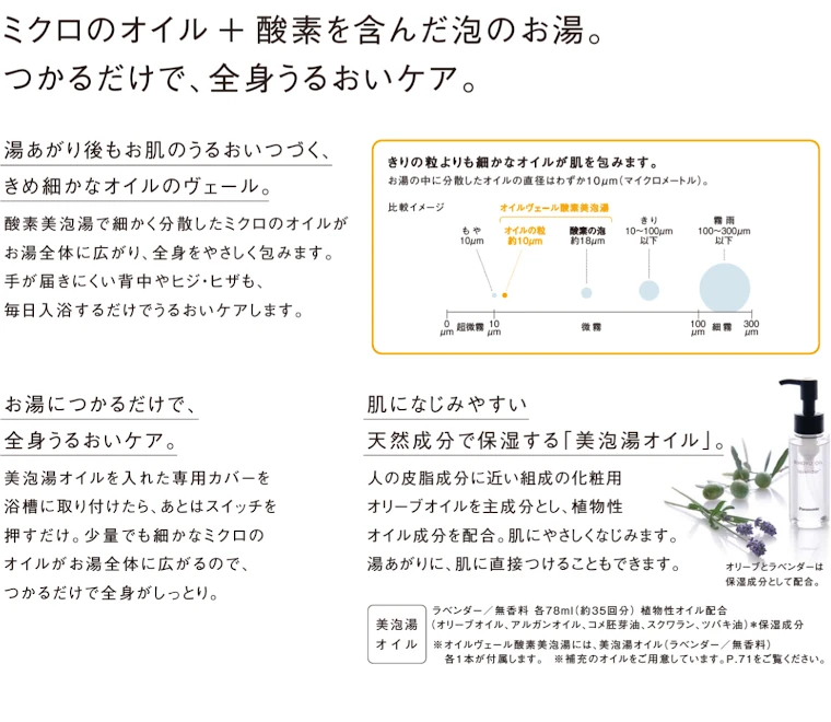 パナソニック Panasonic システムバス ユニットバス お風呂 施主支給 激安 格安 安い 価格 リフォムス 特長16