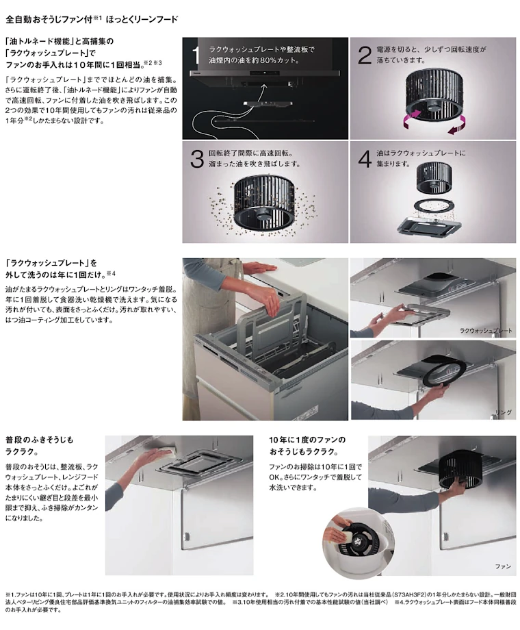 Ｖスタイル システムキッチン パナソニック 激安 格安 安い 価格 値引き率 見積もり 安く買う 商品イメージ05