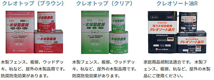 木材防腐材 クレオトップ 小売OK!