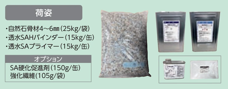 透水アクリストーン 激安 価格 格安 安い 販売 通販 最安値 大成ファインケミカル diy アクリストーン 透水アクリストーン イメージ07