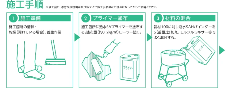 透水アクリストーン 激安 価格 格安 安い 販売 通販 最安値 大成ファインケミカル diy アクリストーン 透水アクリストーン イメージ09