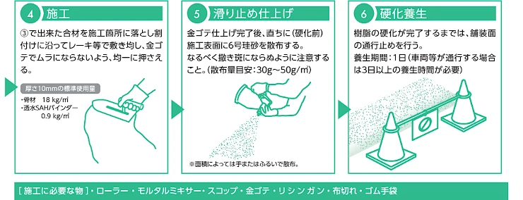 透水アクリストーン 激安 価格 格安 安い 販売 通販 最安値 大成ファインケミカル diy アクリストーン 透水アクリストーン イメージ10
