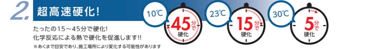 瞬間 穴埋め職人 大成ファインケミカル 激安 価格 安い 格安 最安値 イメージ画像7