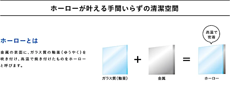 グランスパ ユニットバス システムバス タカラスタンダード タカラ 激安 価格 格安 安い 値引き率 見積もり グランスパ 特長02