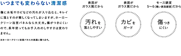 グランスパ ユニットバス システムバス タカラスタンダード タカラ 激安 価格 格安 安い 値引き率 見積もり グランスパ 特長04