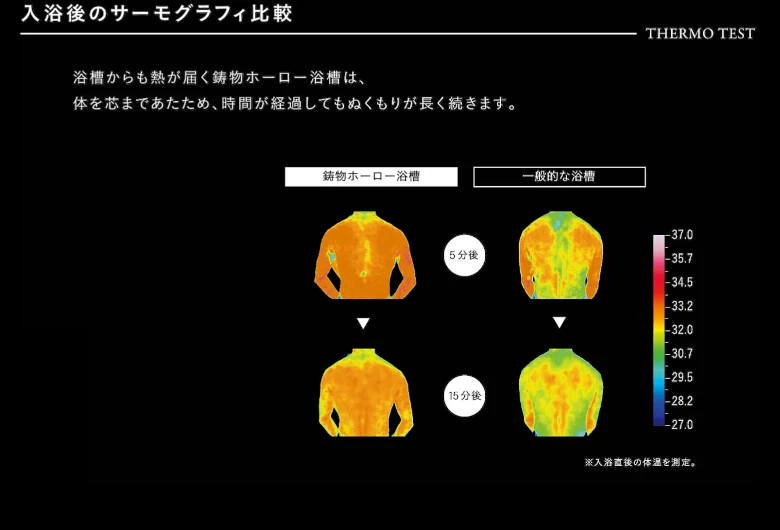 プレデンシア システムバス タカラスタンダード タカラ 激安 価格 格安 安い 値引き率 見積もり プレデンシア 商品紹介06