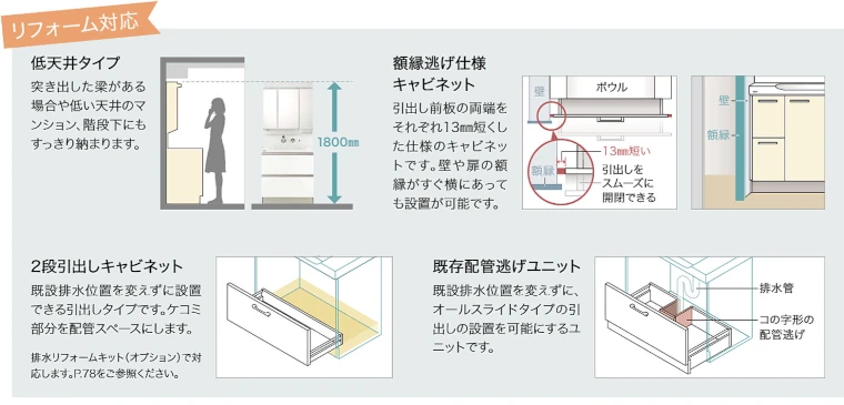エポック トクラス 洗面化粧台 値引き率 激安 格安 安い 価格 見積もり カタログ 商品詳細13