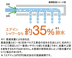 ＴＯＴＯ ホテル用 洋風ユニットバス 新築 リフォーム 見積無料