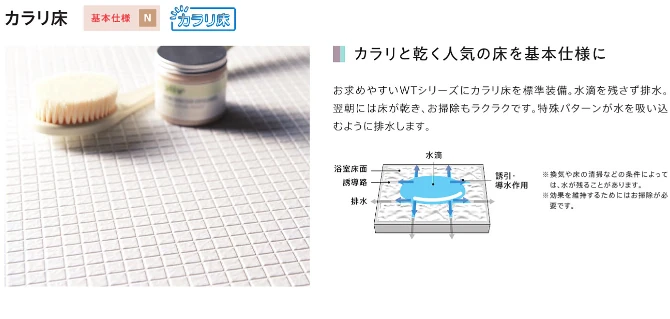 TOTO リモデルバスルーム WTシリーズ カタログ 値引き率 WT 基本仕様2