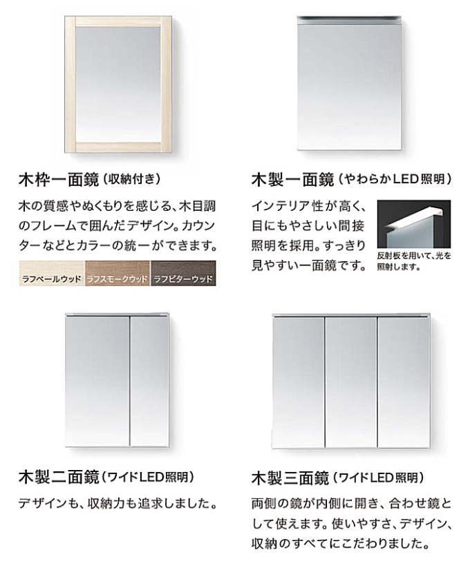 ドレーナ TOTO 洗面化粧台 洗面台 激安 格安 安い 価格 値引き率 割引率 見積もり 商品紹介４