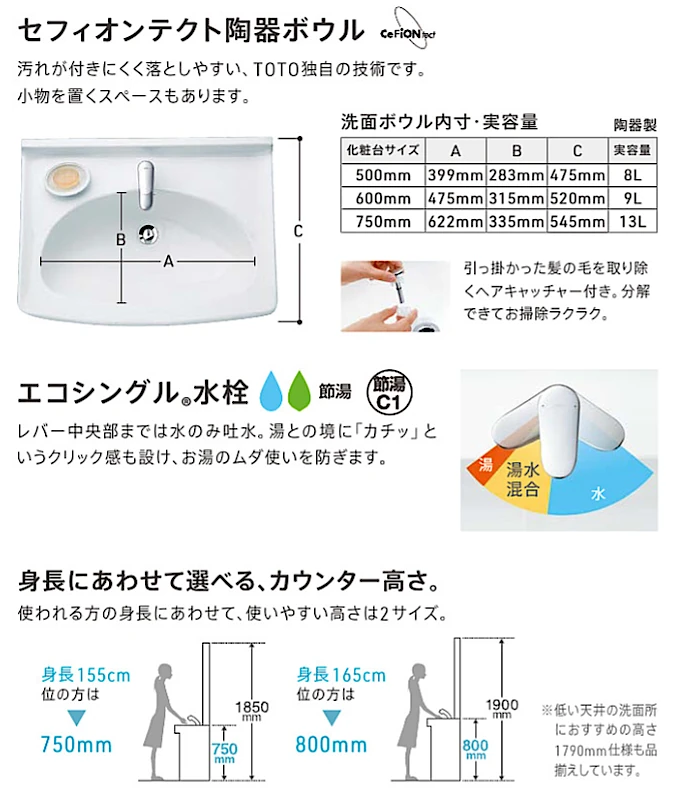 Aシリーズ TOTO 洗面化粧台 洗面台 激安 格安 安い 価格 値引き率 割引率 見積もり イメージ01