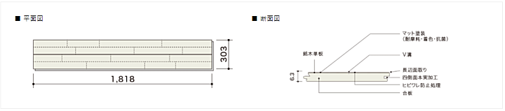 朝日ウッドテック フローリング材(床材) エアリス-α スーパー6の平面図 断面図