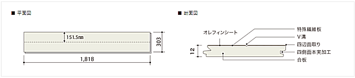 朝日ウッドテック フローリング材(床材) アネックス ST-Sの平面図 断面図