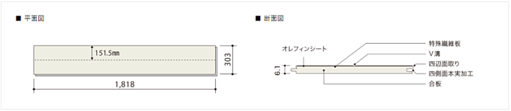 朝日ウッドテック フローリング材(床材)アネックス ST-Sスーパー6の平面図 断面図