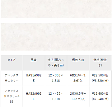 朝日ウッドテック フローリング材(床材)アネックサニタリー/サニタリー455 エクルオニキス柄