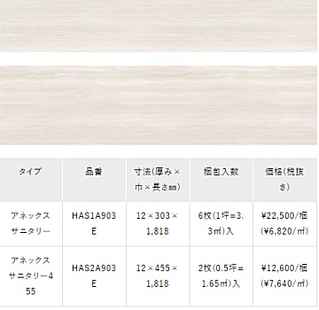 朝日ウッドテック フローリング材(床材)アネックサニタリー/サニタリー455 グレースセレべ柄