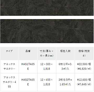 朝日ウッドテック フローリング材（床材）アネックサニタリー/サニタリー455　ブラックスレート柄

