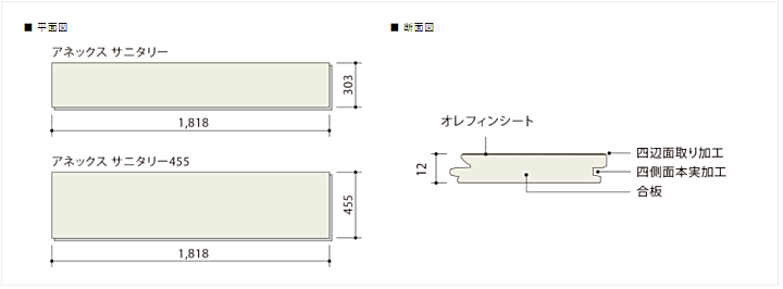 朝日ウッドテック フローリング材(床材) アネックス ST直貼り(L-45) の仕様