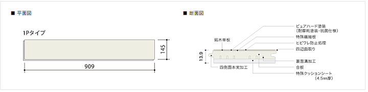 朝日ウッドテック フローリング材(床材)激安価格 ライブナチュラル ネダレス 145(L-45)