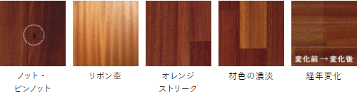 朝日ウッドテック　フローリング材（床材）ライブナチュラルピュアハード塗装）　激安価格　サペリ/Sapelli　キャラクター