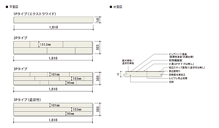 朝日ウッドテック フローリング材(床材)ライブナチュラル(ピュアハード塗装)平面図 断面図
