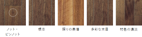 朝日ウッドテック フローリング材(床材)ライブナチュラル スーパー6 激安価格 ブラックウォルナット/Black Walnut キャラクター