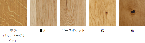 朝日ウッドテック フローリング材(床材)ライブナチュラルプレミアム 激安価格 オーク N-45°/Oak N-45° 写真 キャラクター